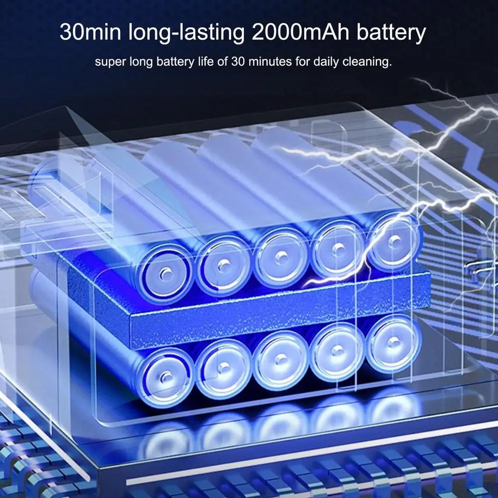 Wireless Car Vacuum Strong Suction